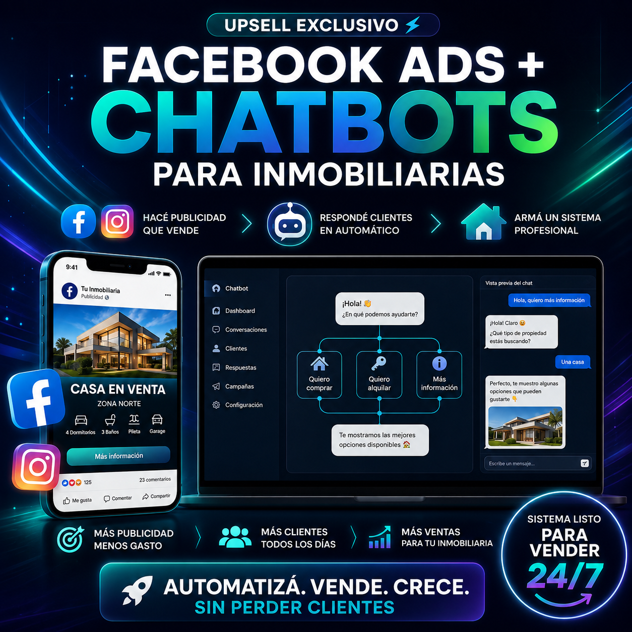 SISTEMA CAPTACIÓN INMOBILIARIA 24/7